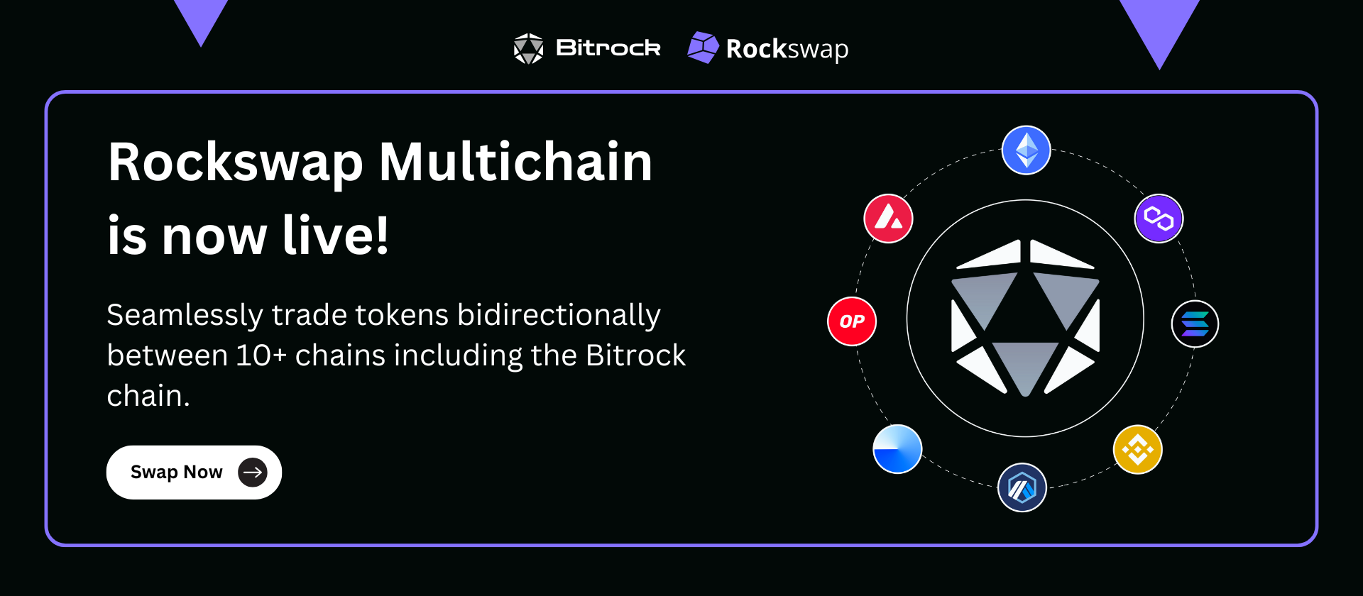 bitrockchain